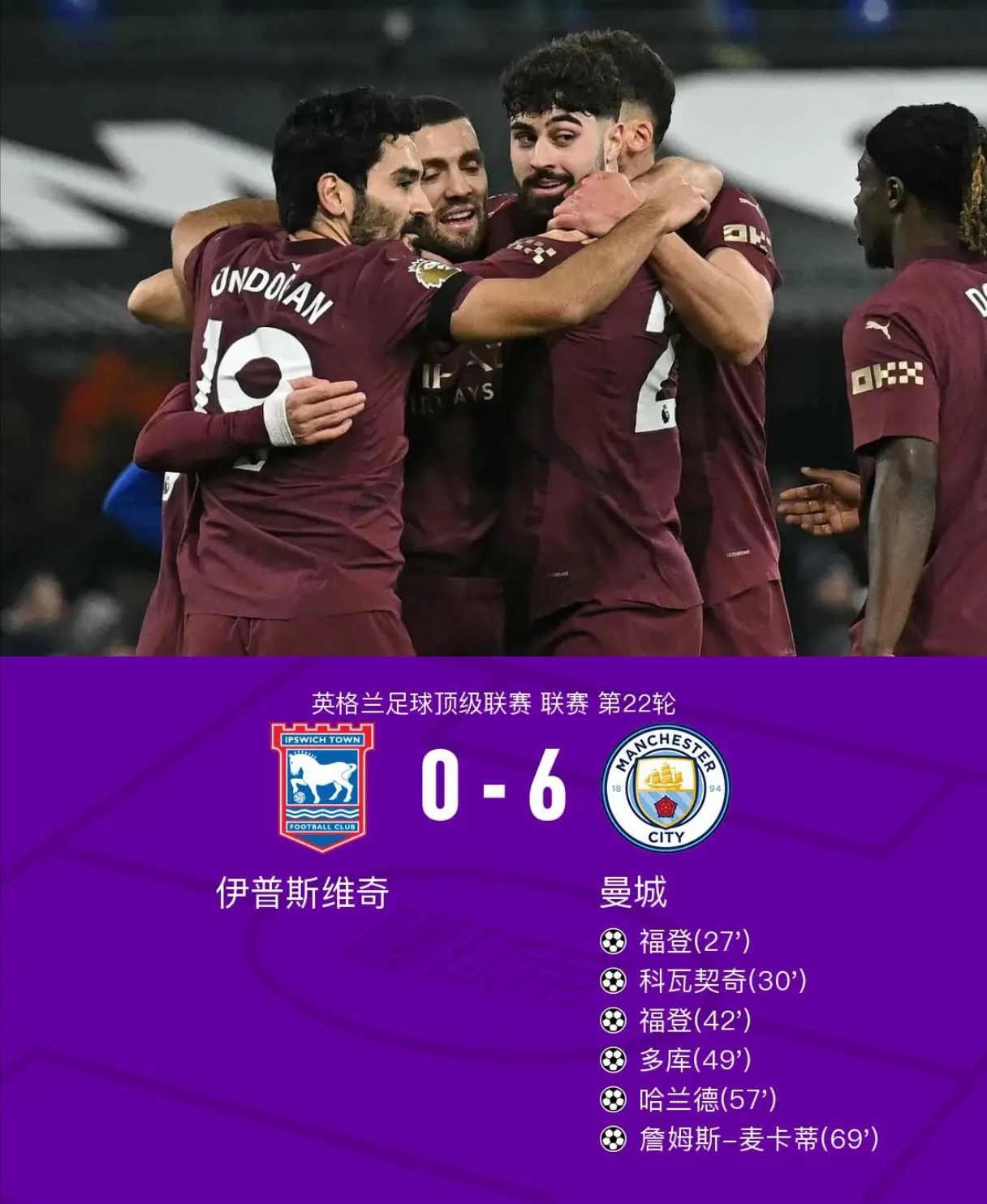 马竞战平曼城，孙兴慜补时绝平意甲的简单介绍